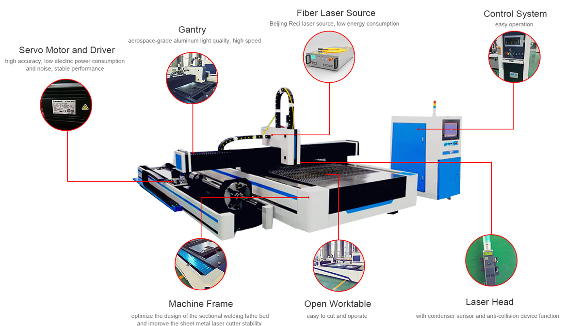 Fiber Laser Cutting Machine For Sale BLMA Machinery