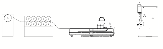 Figure 1 Processing Line