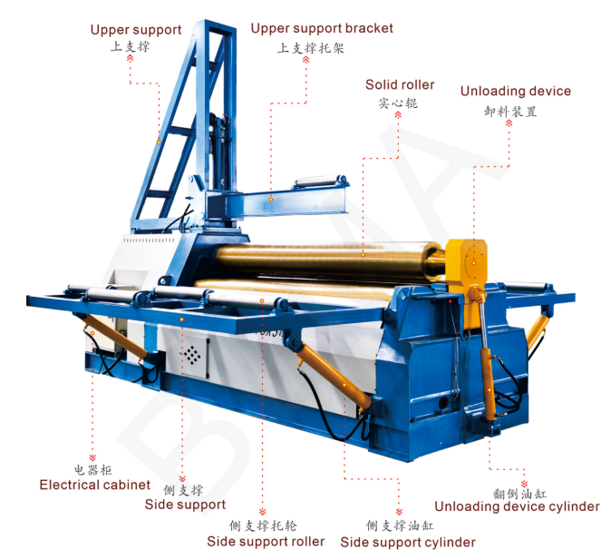 7e6e9ecff184e9b761742dda649c3a34