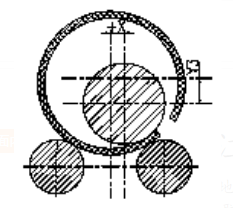 plate rolling machine pre-bend the end of the plate