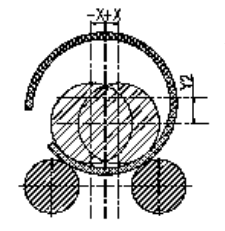 sheet metal rolling machines roller rotates