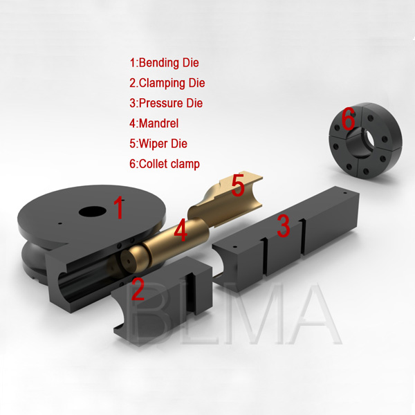 Tube Bending Tooling Guide: Understanding Bending Die, Mandrel, Pressure Die and Wiper Die