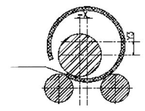 pre-bent of plate rolling machine for sale