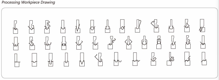 The drawing of common dies