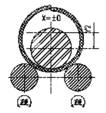 roller reverses of sheet metal rolling machine