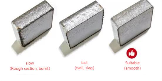 Comparison of cutting speeds